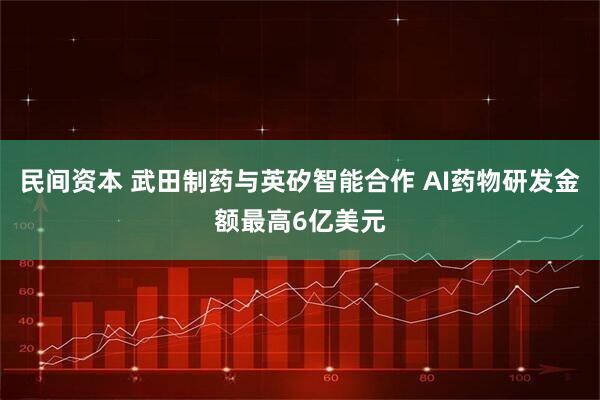 民间资本 武田制药与英矽智能合作 AI药物研发金额最高6亿美元